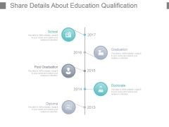 Share Details About Education Qualification Powerpoint Templates Share Details About Education Qualification Powerpoint Templates