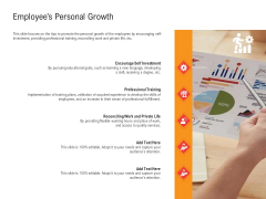 Shared Values In An Organization Employees Personal Growth Ppt Inspiration Portfolio PDF