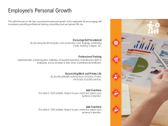 Shared Values In An Organization Employees Personal Growth Ppt Inspiration Portfolio PDF Shared Values In An Organization Employees Personal Growth Ppt Inspiration Portfolio PDF