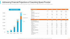 shared workspace capital funding addressing financial projections of coworking graphics pdf