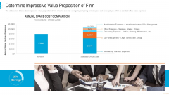 shared workspace capital funding determine impressive value proposition firm designs pdf