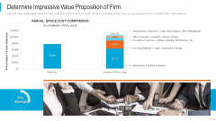 shared workspace capital funding determine impressive value proposition firm designs pdf shared workspace capital funding determine impressive value proposition firm designs pdf
