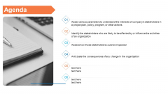 Shareholder Evaluation And Mapping Agenda Ppt Model Examples PDF Shareholder Evaluation And Mapping Agenda Ppt Model Examples PDF
