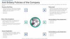 Shareholder Governance Enhance Comprehensive Corporate Performance Anti Bribery Policies Structure PDF Shareholder Governance Enhance Comprehensive Corporate Performance Anti Bribery Policies Structure PDF