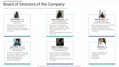 Shareholder Governance Enhance Comprehensive Corporate Performance Board Directors Company Download PDF Shareholder Governance Enhance Comprehensive Corporate Performance Board Directors Company Download PDF