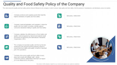 Shareholder Governance Enhance Comprehensive Corporate Performance Quality Food Safety Policy Themes PDF