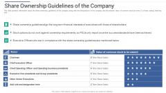 Shareholder Governance Enhance Comprehensive Corporate Performance Share Ownership Guidelines Mockup PDF Shareholder Governance Enhance Comprehensive Corporate Performance Share Ownership Guidelines Mockup PDF