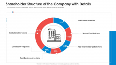 Shareholder Structure Of The Company With Details Portrait PDF