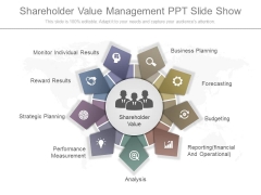Shareholder Value Management Ppt Slide Show Shareholder Value Management Ppt Slide Show