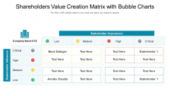 Shareholders Value Creation Matrix With Bubble Charts Ppt Slides Diagrams PDF