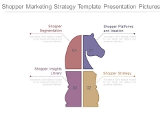 Shopper Marketing Strategy Template Presentation Pictures Shopper Marketing Strategy Template Presentation Pictures