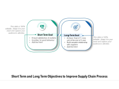 Short Term And Long Term Objectives To Improve Supply Chain Process Ppt PowerPoint Presentation File Designs Download PDF Short Term And Long Term Objectives To Improve Supply Chain Process Ppt PowerPoint Presentation File Designs Download PDF