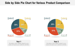 Side By Side Pie Chart For Various Product Comparison Ppt PowerPoint Presentation File Infographics PDF Side By Side Pie Chart For Various Product Comparison Ppt PowerPoint Presentation File Infographics PDF