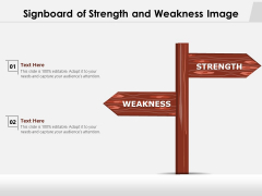 Signboard Of Strength And Weakness Image Ppt PowerPoint Presentation Show Mockup PDF Signboard Of Strength And Weakness Image Ppt PowerPoint Presentation Show Mockup PDF