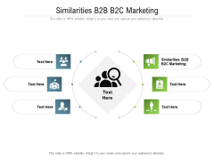 Similarities B2B B2C Marketing Ppt PowerPoint Presentation Icon Information Cpb Pdf
