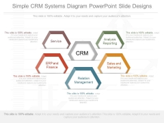 Simple Crm Systems Diagram Powerpoint Slide Designs Simple Crm Systems Diagram Powerpoint Slide Designs