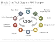Simple Crm Tool Diagram Ppt Sample Simple Crm Tool Diagram Ppt Sample