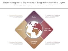 Simple Geographic Segmentation Diagram Powerpoint Layout Simple Geographic Segmentation Diagram Powerpoint Layout