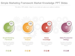 Simple Marketing Framework Market Knowledge Ppt Slides Simple Marketing Framework Market Knowledge Ppt Slides