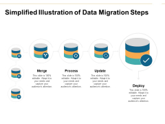 Simplified Illustration Of Data Migration Steps Ppt PowerPoint Presentation Summary Design Templates Simplified Illustration Of Data Migration Steps Ppt PowerPoint Presentation Summary Design Templates