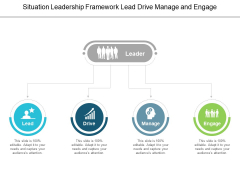 Situation Leadership Framework Lead Drive Manage And Engage Ppt PowerPoint Presentation Icon Background Image