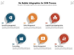 Six Bubble Infographics For Scm Process Ppt Model Graphics Example PDF Six Bubble Infographics For Scm Process Ppt Model Graphics Example PDF