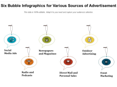 Six Bubble Infographics For Various Sources Of Advertisement Ppt Summary Template PDF Six Bubble Infographics For Various Sources Of Advertisement Ppt Summary Template PDF