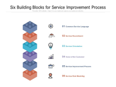 Six Building Blocks For Service Improvement Process Ppt PowerPoint Presentation Gallery Background Designs PDF Six Building Blocks For Service Improvement Process Ppt PowerPoint Presentation Gallery Background Designs PDF