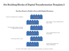 Six Building Blocks Of Digital Transformation Business Ppt PowerPoint Presentation Outline Inspiration PDF Six Building Blocks Of Digital Transformation Business Ppt PowerPoint Presentation Outline Inspiration PDF