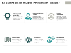 Six Building Blocks Of Digital Transformation Technology Ppt PowerPoint Presentation Show Deck Six Building Blocks Of Digital Transformation Technology Ppt PowerPoint Presentation Show Deck