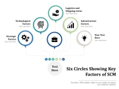 Six Circles Showing Key Factors Of SCM Ppt PowerPoint Presentation Icon Diagrams PDF Six Circles Showing Key Factors Of SCM Ppt PowerPoint Presentation Icon Diagrams PDF