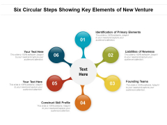 Six Circular Steps Showing Key Elements Of New Venture Ppt Model Demonstration PDF Six Circular Steps Showing Key Elements Of New Venture Ppt Model Demonstration PDF