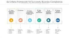 Six Criteria Framework For Successful Business Compliance Ppt PowerPoint Presentation Infographics Samples PDF Six Criteria Framework For Successful Business Compliance Ppt PowerPoint Presentation Infographics Samples PDF