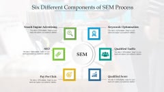 Six Different Components Of SEM Process Ppt PowerPoint Presentation Portfolio Mockup PDF Six Different Components Of SEM Process Ppt PowerPoint Presentation Portfolio Mockup PDF