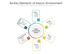 Six Key Elements Of Macro Environment Ppt PowerPoint Presentation File Templates PDF Six Key Elements Of Macro Environment Ppt PowerPoint Presentation File Templates PDF
