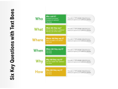 Six Key Questions With Text Boes Ppt PowerPoint Presentation Infographic Template Topics PDF Six Key Questions With Text Boes Ppt PowerPoint Presentation Infographic Template Topics PDF