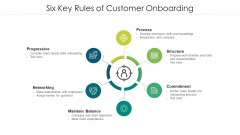 Six Key Rules Of Customer Onboarding Ppt Infographics Example Introduction PDF Six Key Rules Of Customer Onboarding Ppt Infographics Example Introduction PDF