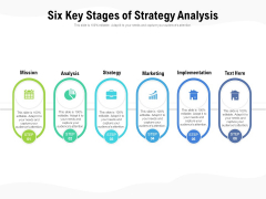 Six Key Stages Of Strategy Analysis Ppt PowerPoint Presentation Gallery Topics PDF Six Key Stages Of Strategy Analysis Ppt PowerPoint Presentation Gallery Topics PDF
