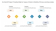 Six Month Project Timeline Slide For Types Of Data In Statistics Primary And Secondary Ppt PowerPoint Presentation File Introduction PDF