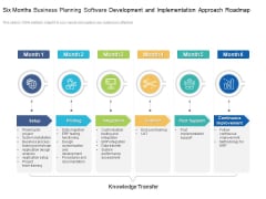 Six Months Business Planning Software Development And Implementation Approach Roadmap Icons