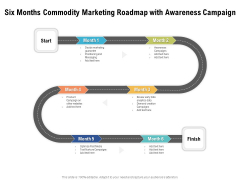 Six Months Commodity Marketing Roadmap With Awareness Campaign Clipart