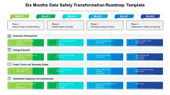 Six Months Data Safety Transformation Roadmap Template Sample