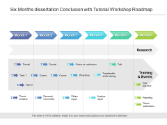 Six Months Dissertation Conclusion With Tutorial Workshop Roadmap Inspiration