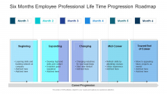 Six Months Employee Professional Life Time Progression Roadmap Template