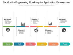 Six Months Engineering Roadmap For Application Development Guidelines