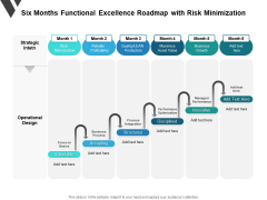 Six Months Functional Excellence Roadmap With Risk Minimization Template