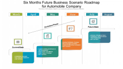 Six Months Future Business Scenario Roadmap For Automobile Company Portrait