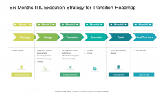 Six Months ITIL Execution Strategy For Transition Roadmap Template