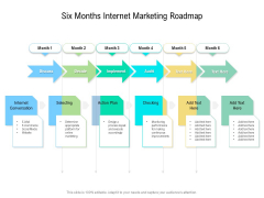 Six Months Internet Marketing Roadmap Guidelines Six Months Internet Marketing Roadmap Guidelines