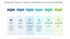 Six Months Product Feature Prioritization Structure Roadmap Demonstration Six Months Product Feature Prioritization Structure Roadmap Demonstration